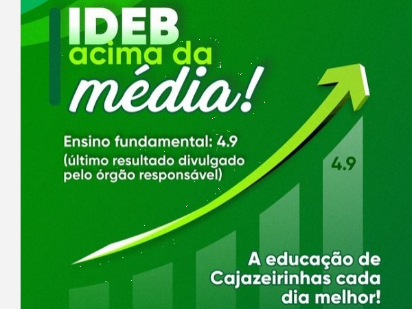 Alta Performance Educacional: Cajazeirinhas Alcança IDEB 4.9, Superando a Média Nacional